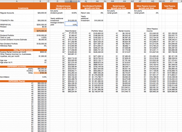 early retirement financial independence spreadsheet calculator