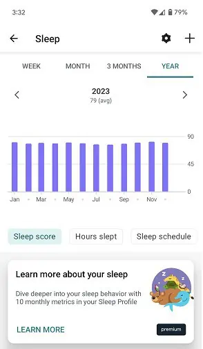 2023 sleep score
